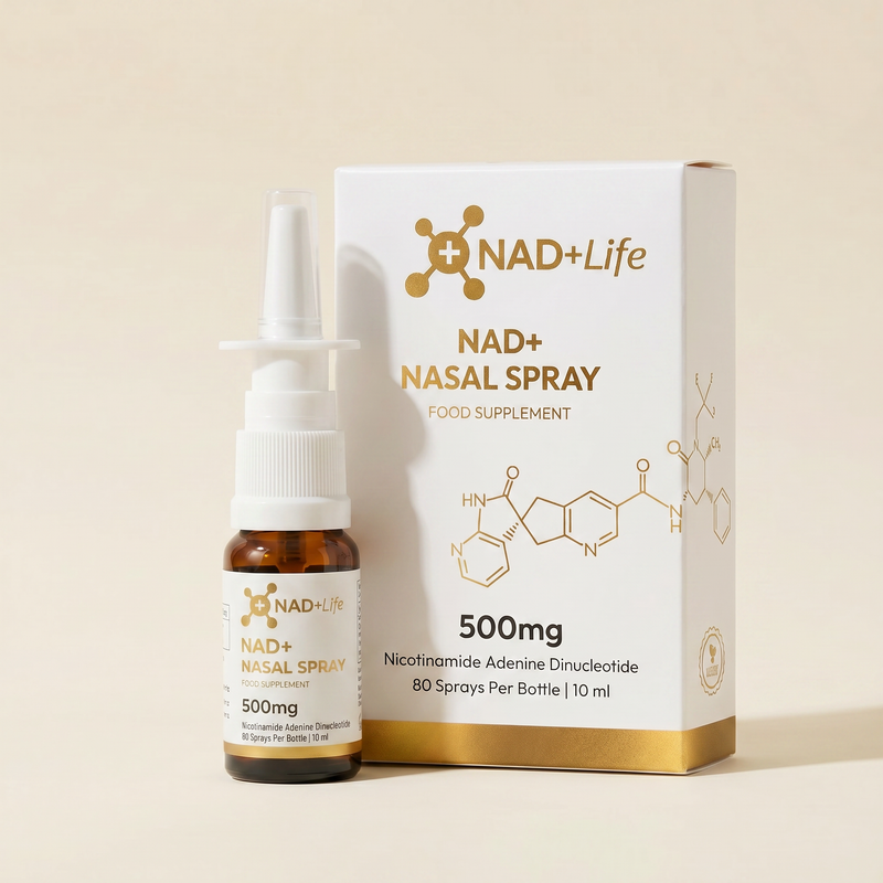 What's In The NAD+ Nasal Spray Kit?